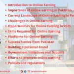 Earning Online in Pakistan 2025