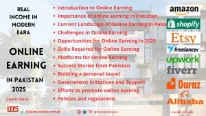 Earning Online in Pakistan 2025